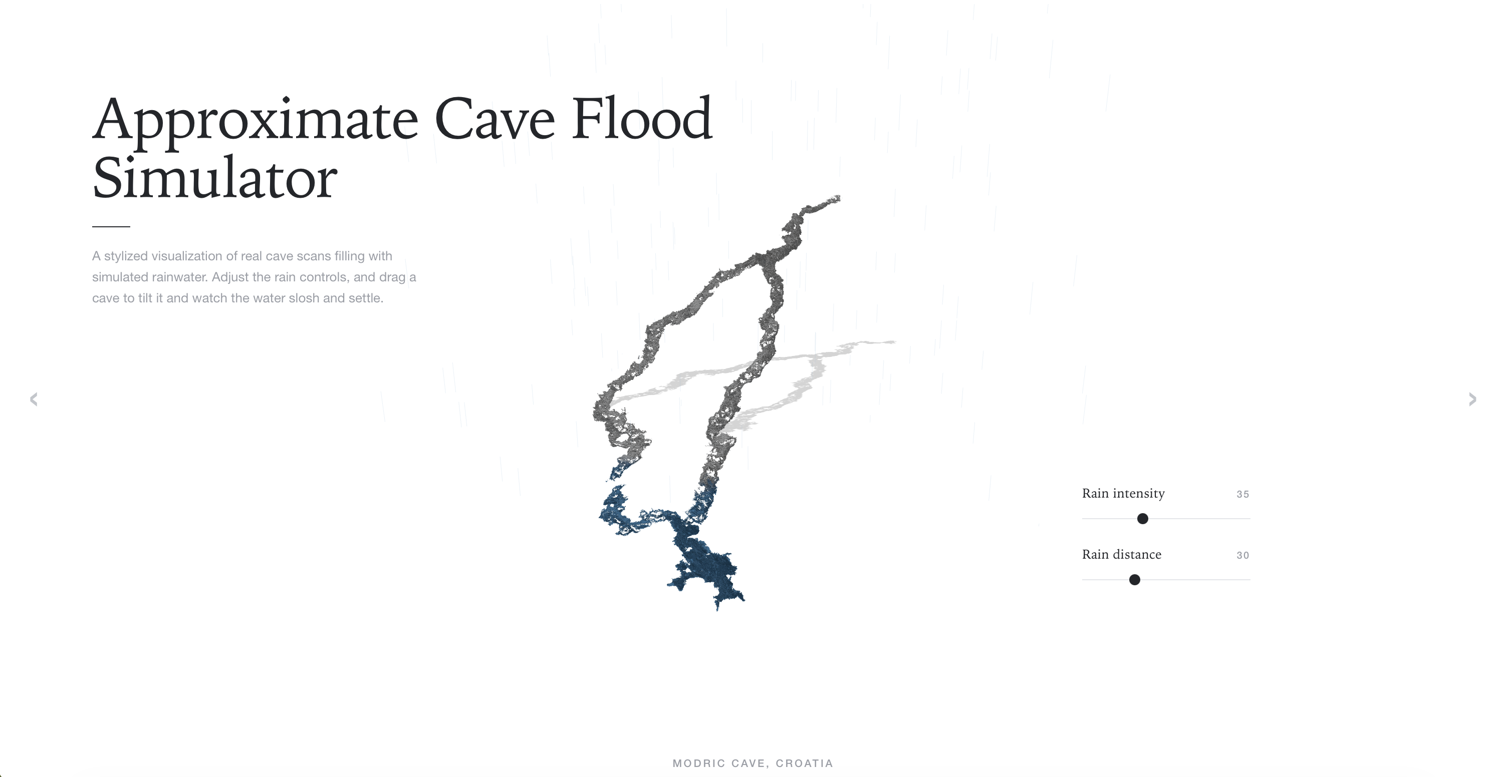 Cave Flood Simulator — Modric Cave, Croatia