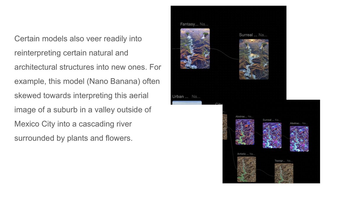 A model reinterpreting an aerial photograph into a cascading river